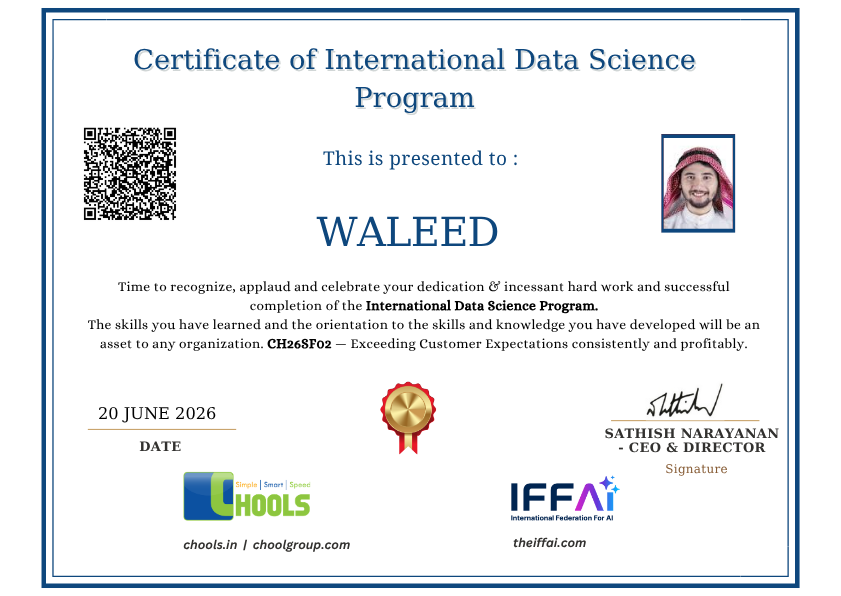 International Data Science Program Certificate